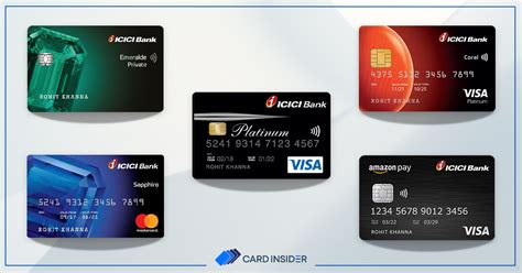 icici credit card forex charges.